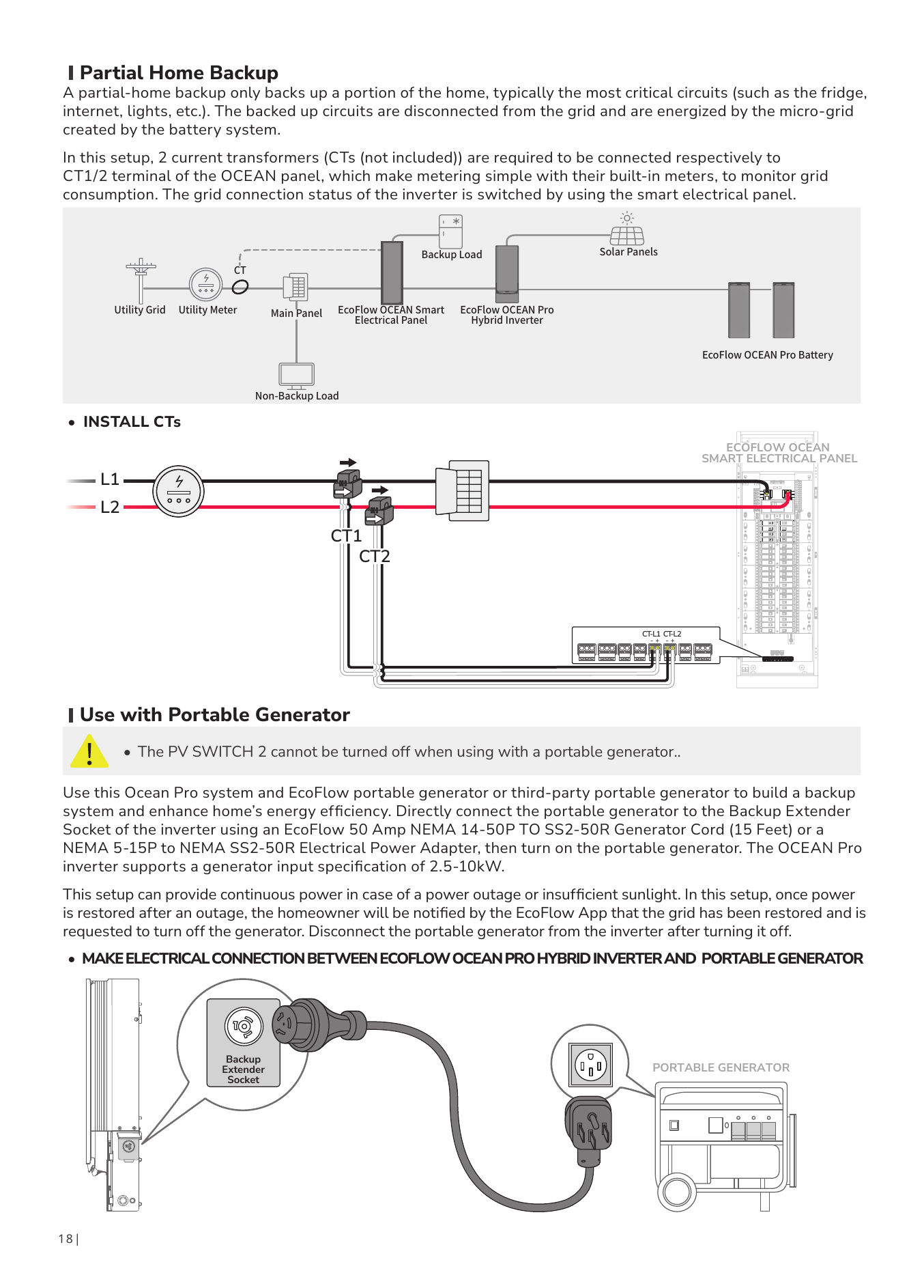 OCEAN Pro solar battery generator home loads architecture