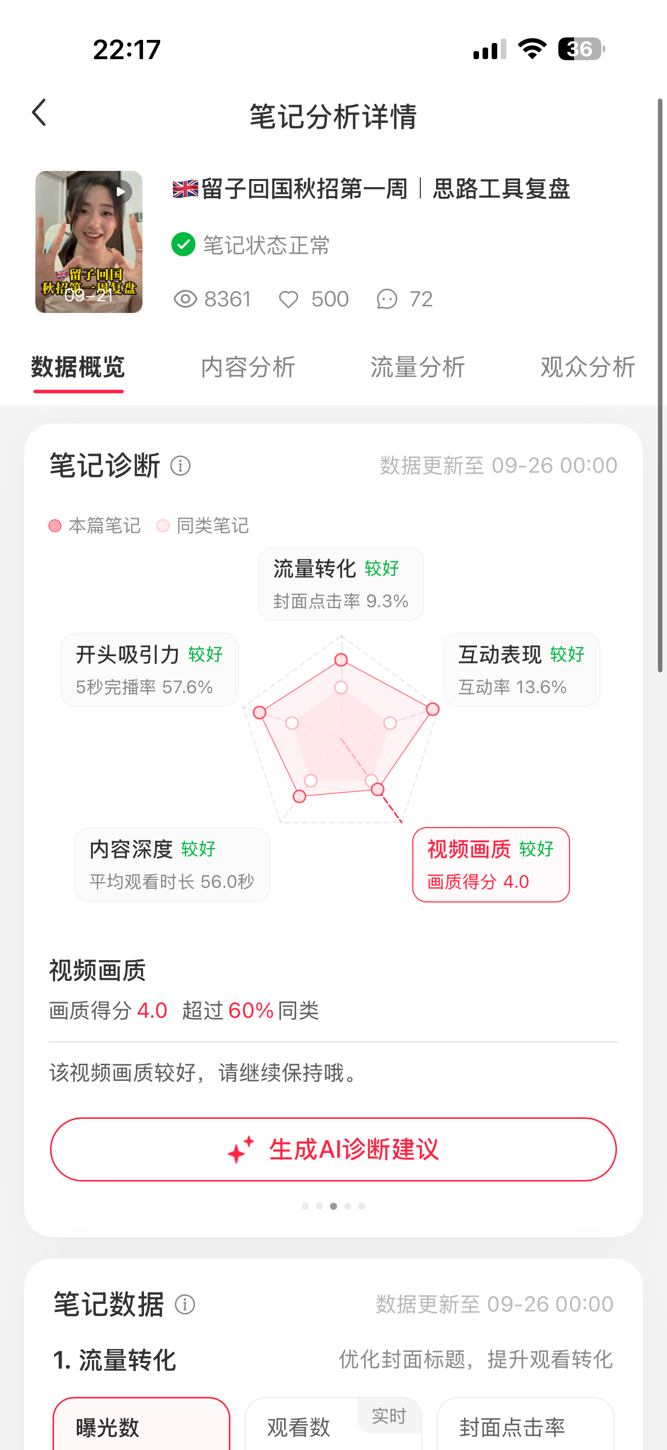 秋招内容数据